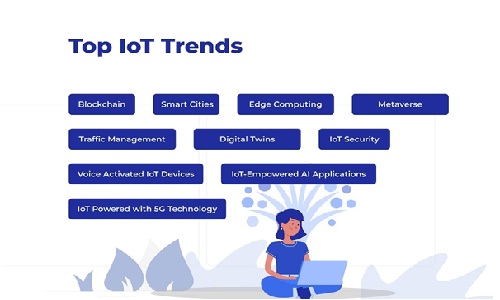 Top IoT Trends