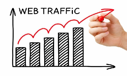 Reasons for Low Website Traffic